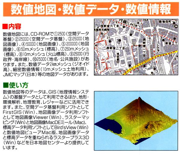 画像：数値地図・数値データ・数値情報