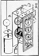 画像：間重富