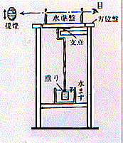 板屋兵四郎