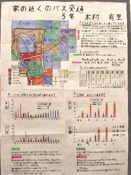 画像：家の近くのバス交通