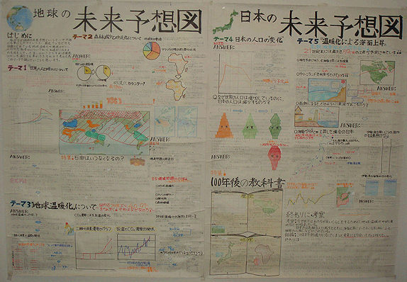 画像：地球の未来予想図・日本の未来予想図