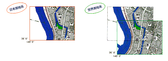 世界測地系移行図