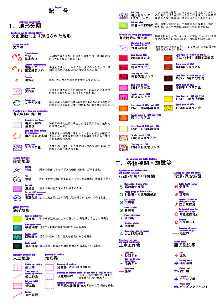 凡例