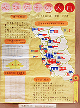 画像：「私達の町の人口」