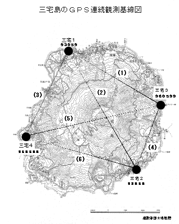 三宅島のGPS連続観測基線図