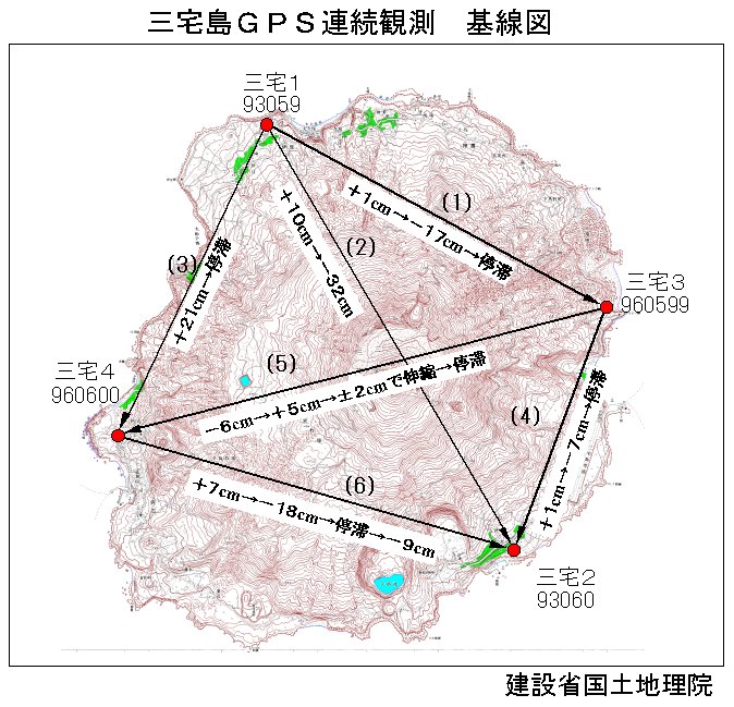 三宅島基線図
