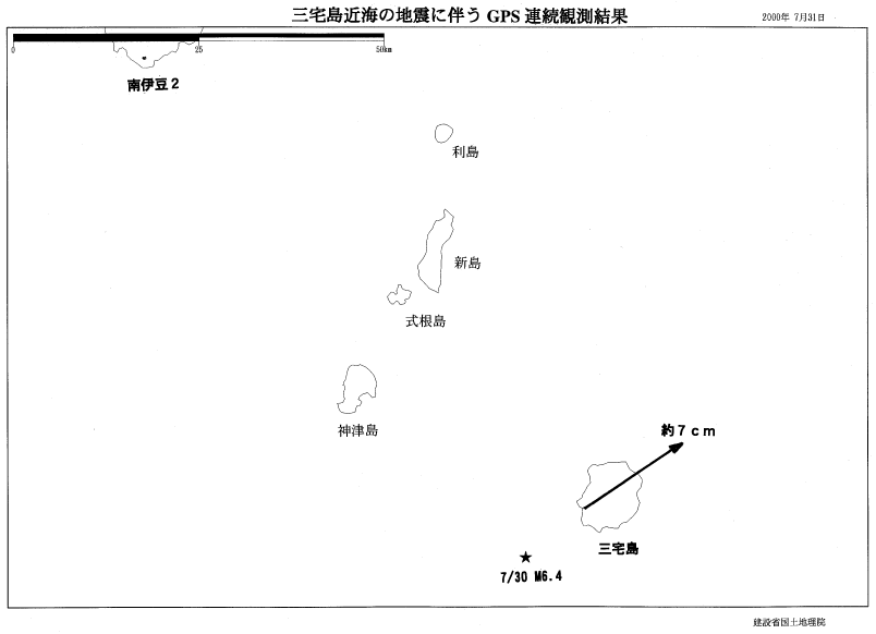 GPS連続観測結果
