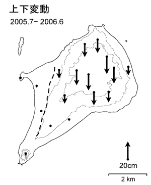 2005年7月－2006年6月