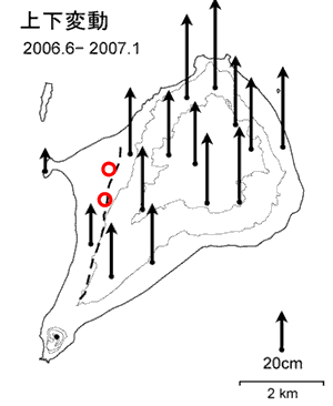 2006年6月－2007年1月