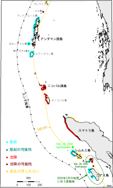 隆起・沈降域