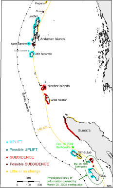 Nias island
