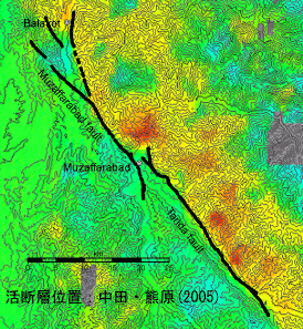地殻変動図