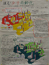画像：「進む少子高齢化」
