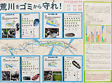 画像：「荒川をゴミから守れ！」