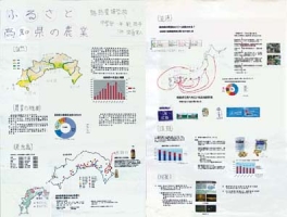 作品：ふるさと高知県の農業