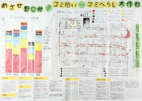 作品：めざせ野口健！ゴミ拾いandゴミへらし大作戦