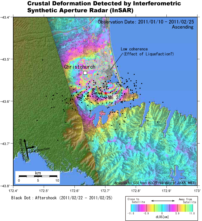 Interferogram