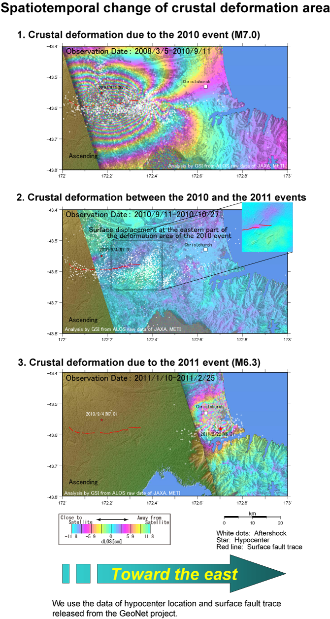 Spatiotemporal change of crustal deformation area