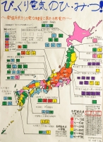 作品：びっくり電気のひ・み・つ！ ～都道府県別の電力消費量と原子力発電所～
