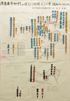 作品：徳島県市町村の過去15年間人口増減（平成7年&rarr;平成22年）