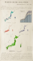 作品：都道府県の地方債と県民の貯蓄高