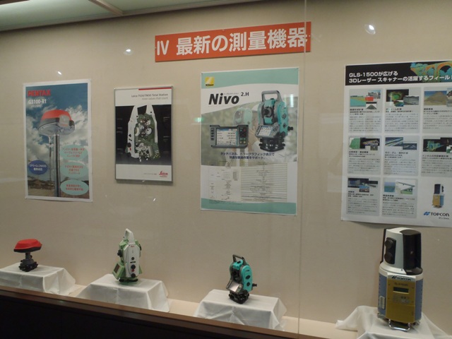 写真：最新の測量機器