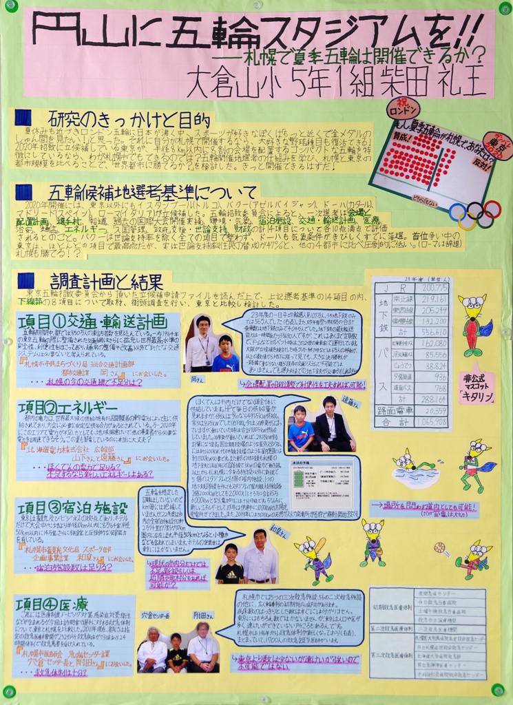 作品：円山に五輪スタジアムを表面