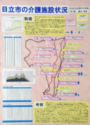 作品：日立市の介護施設状況