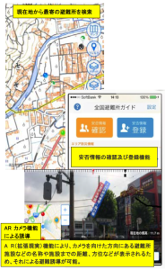 全国避難所ガイドVer５