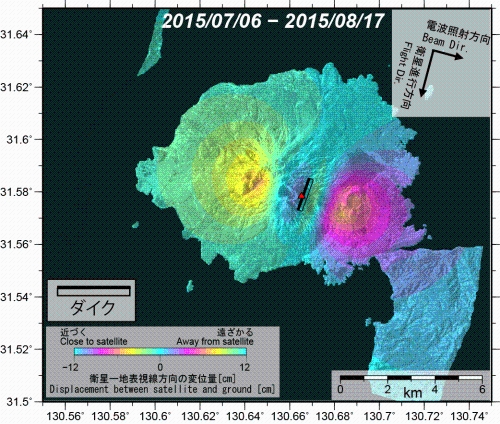 図2-2
