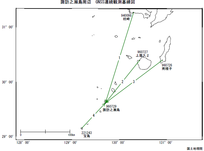 諏訪之瀬島周辺ＧＮＳＳ基線図