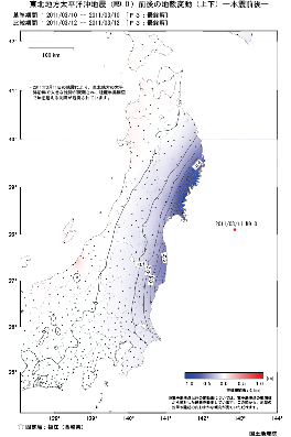 上下の変動量（本震前後）（PDF形式：271KB）