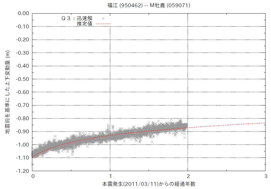 Ｍ牡鹿（PDF形式：214KB）