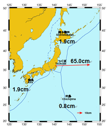 VLBI 地震時の変動 VLBI 地震時の変動