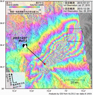 干渉画像図1