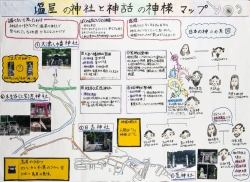 作品：塩屋の神社と神話の神様マップ