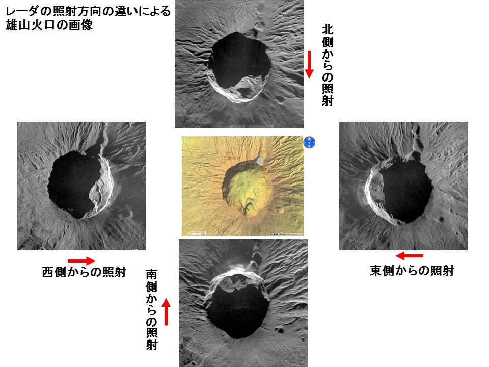 レーダの照射方向の違いによるSAR画像