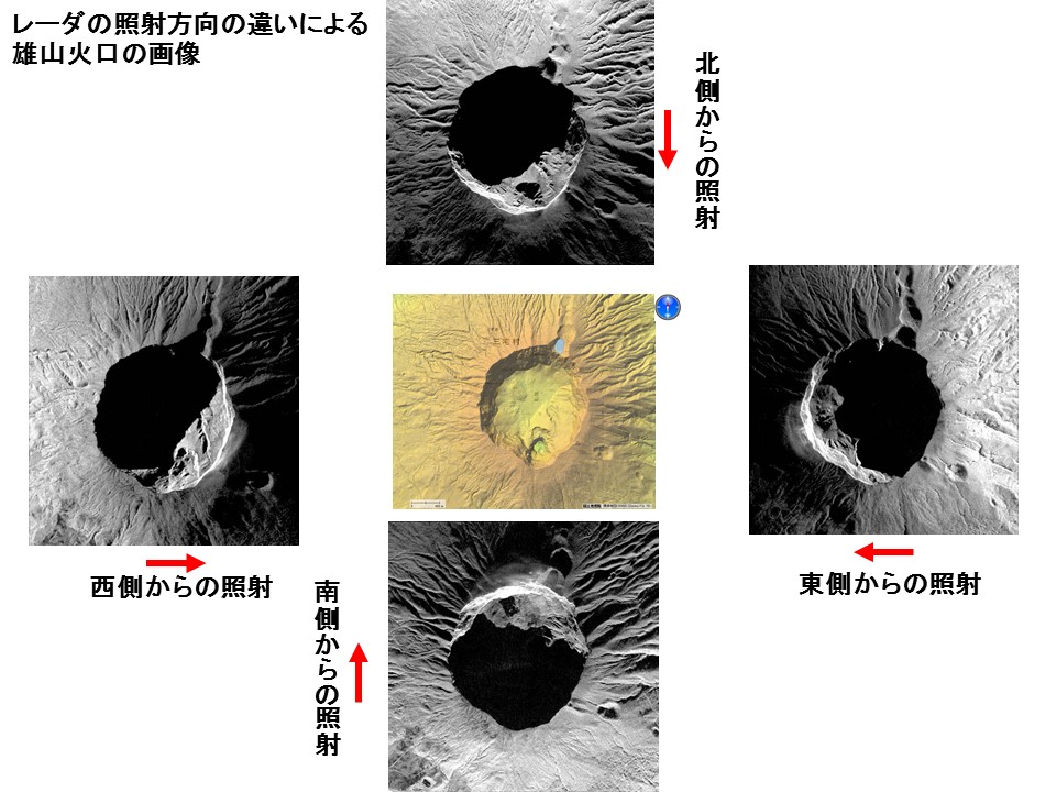 レーザの照射方向によるSAR画像の違い