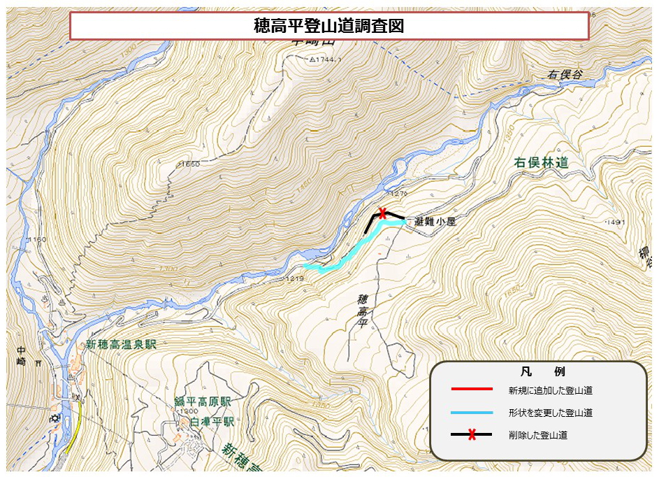 登山道調査図