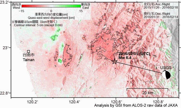 画像：図4準東西成分