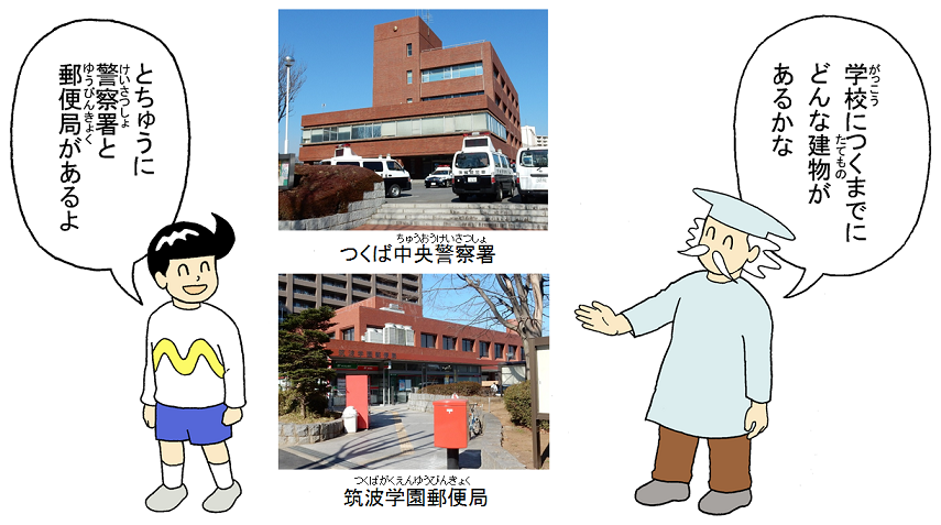 画像：学校につくまでの建物はなにがあるかな