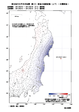 上下の変動量（本震前後）（PDF形式：287KB）