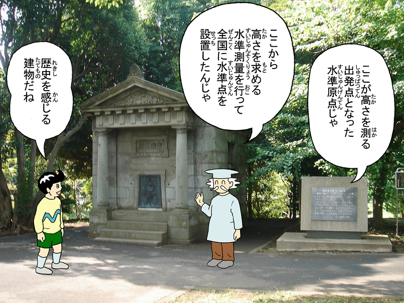 画像：日本水準原点