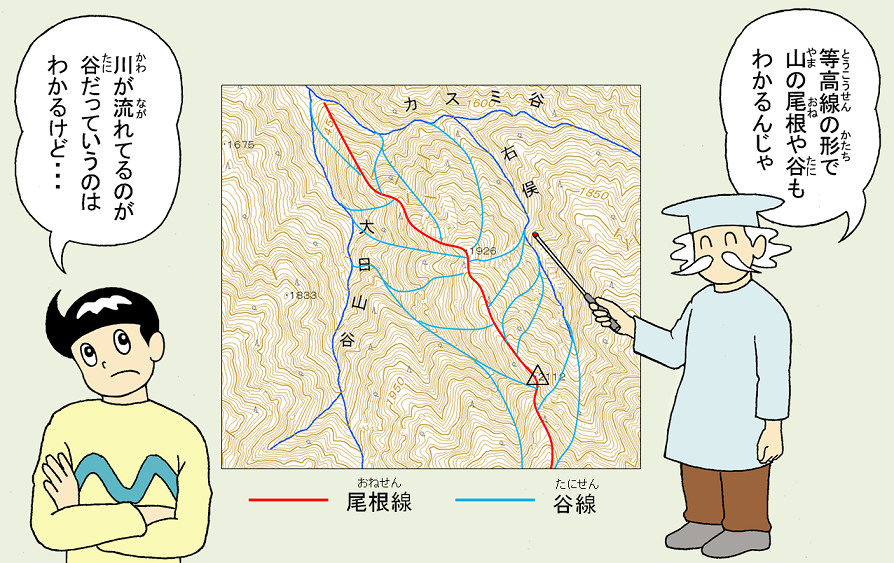 画像：等高線の形で地形が分かる