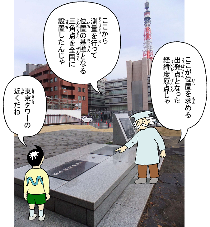 画像：日本経緯度原点