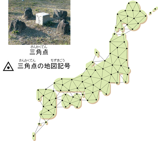 画像：三角点と一等三角網