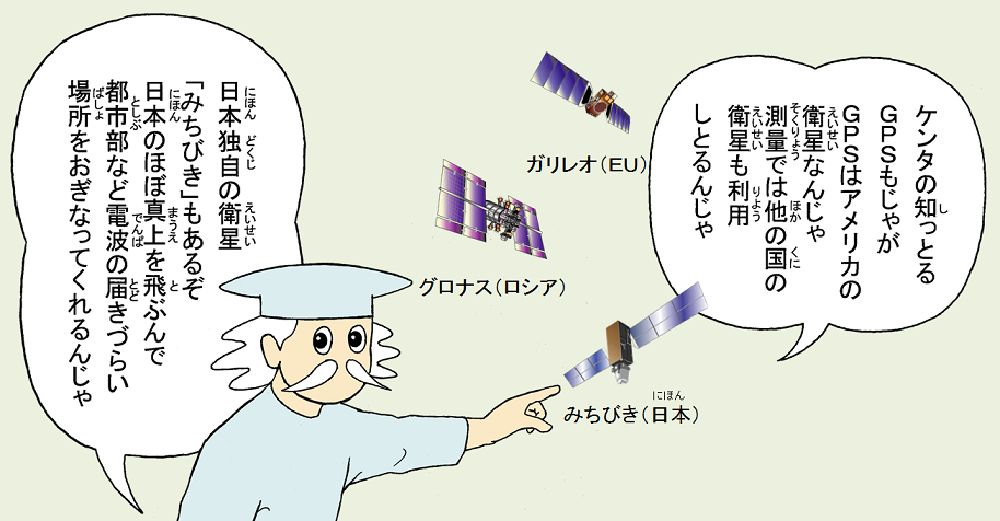 画像：衛星の種類