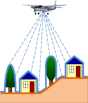 画像：航空レーザ測量