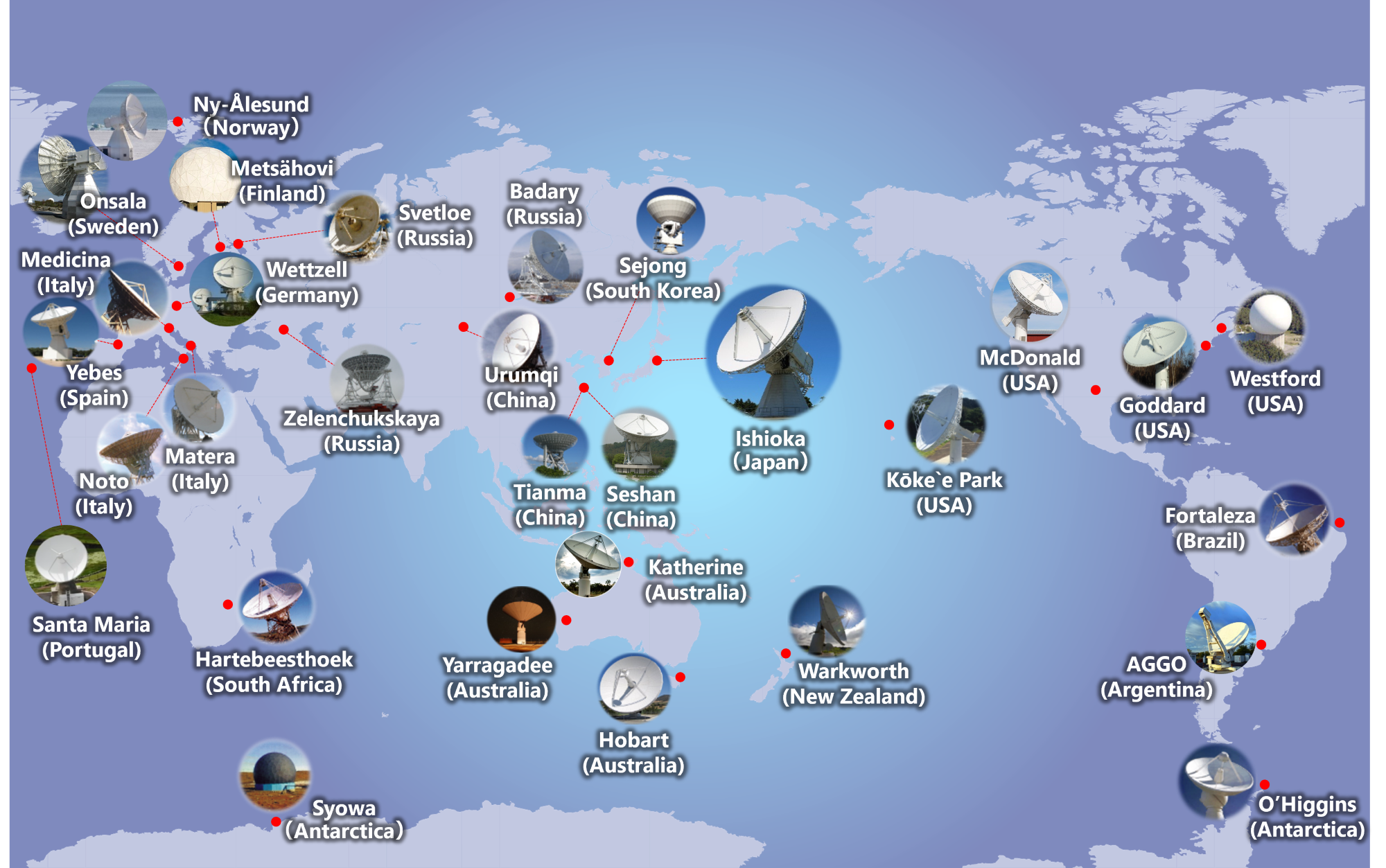 image of network