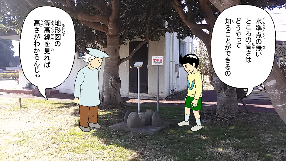 画像：一等水準点